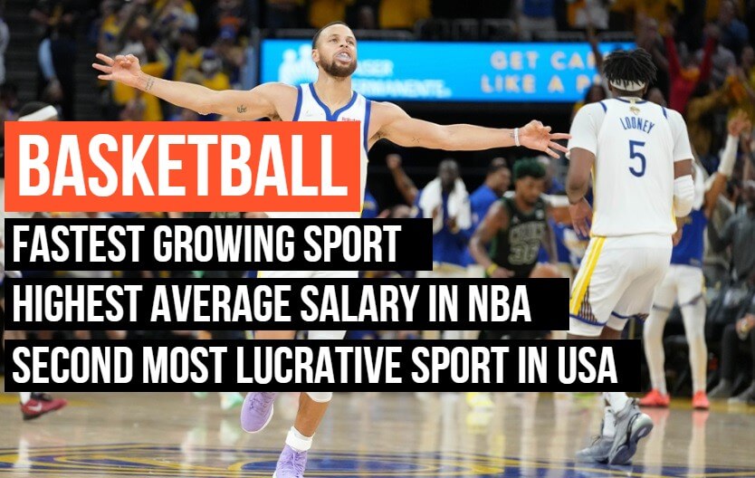NBA become most lucrative sport in USA
